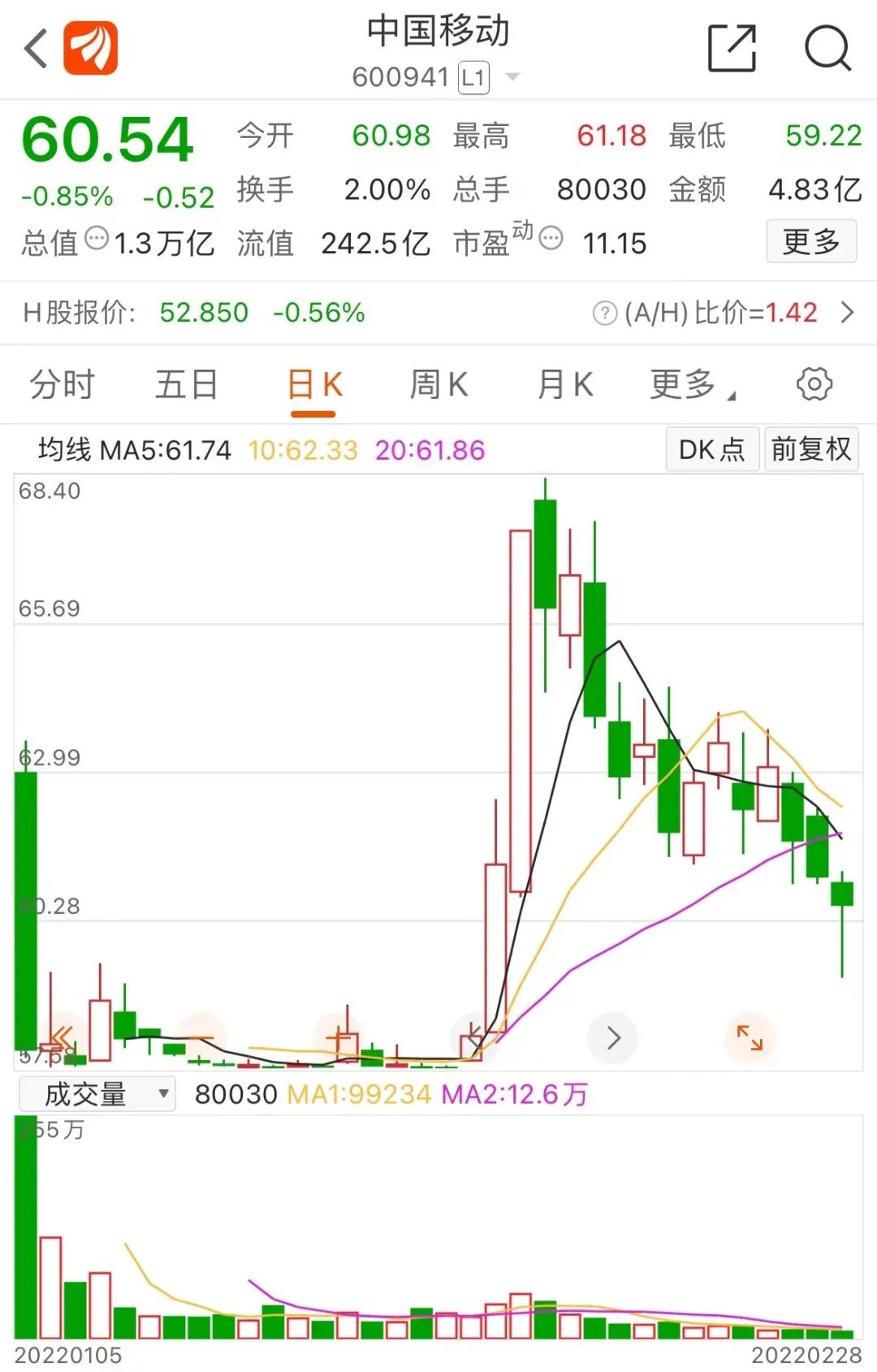 日本首相冲上热搜