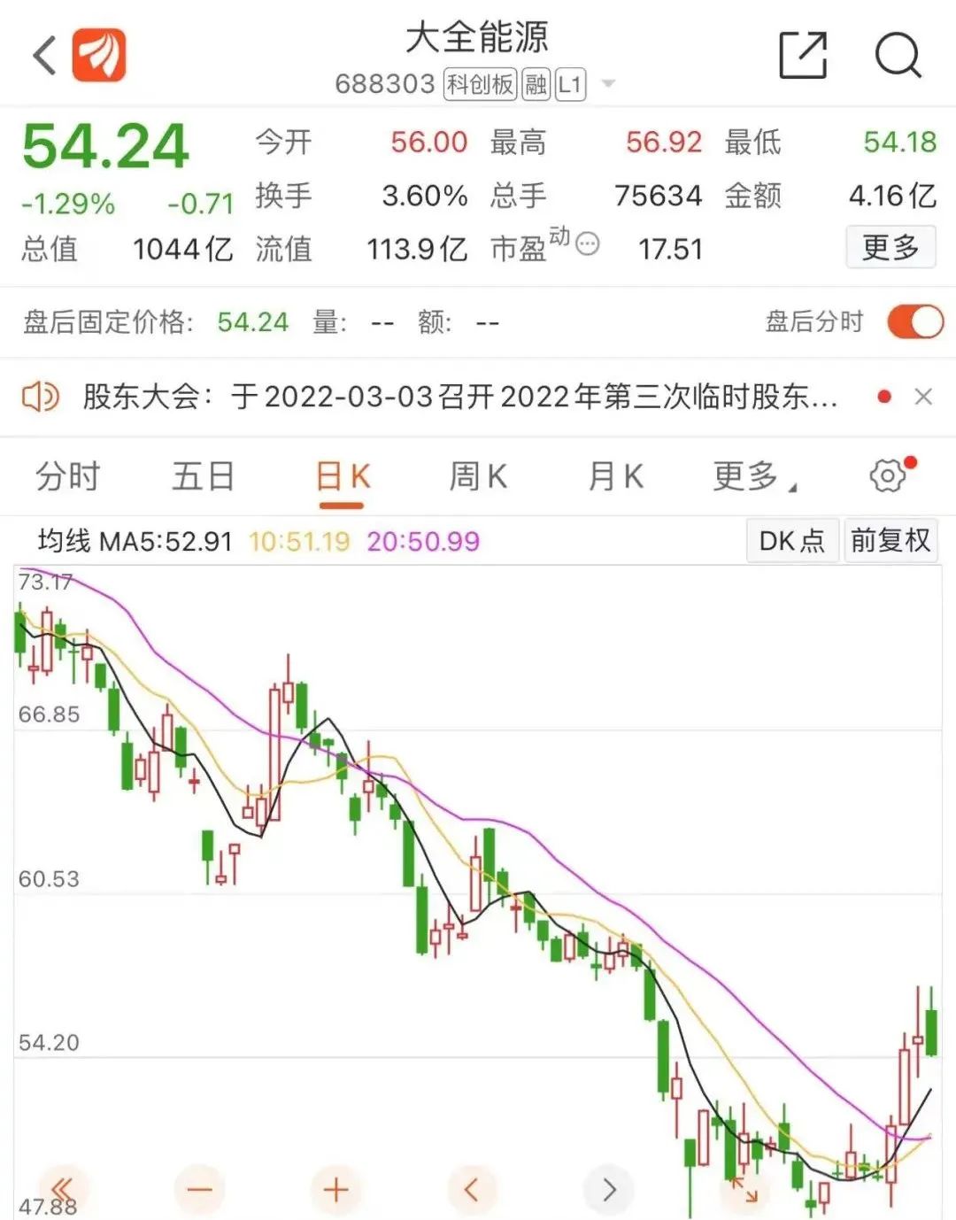 2021年净利同比大增逾4倍