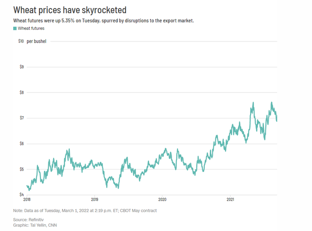 最新小麦行情走势 59e0-f3dcd7e2c79c40a16d8d5a0c3ee50d9d.png