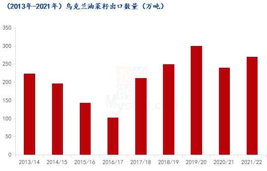 最新俄乌局势分析解读 8aa1-09bfd20add884e5313d9de025aa4d170.png
