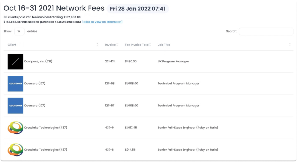 btrstinfo.xyz 費用查看器