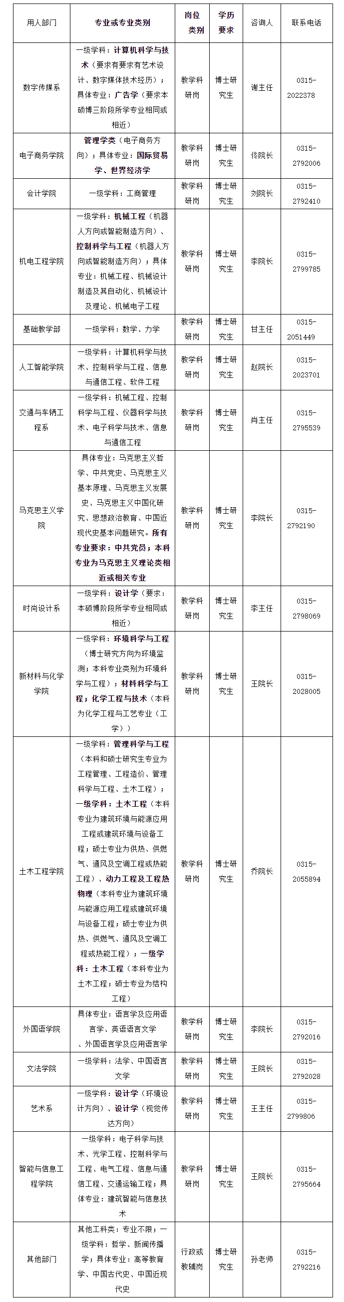 3、吉安中专毕业证可以网上查吗：中专毕业证可以网上查吗？ 