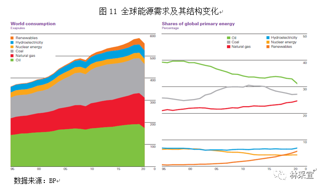 啥是二次能源 7f07-9b3722b0c9230c689510f875cb0f18b5.png