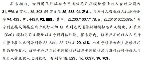 力同科技IPO终止 板子却落在保荐机构身上 力同科技IPO终止 板子却落在保荐机构身上