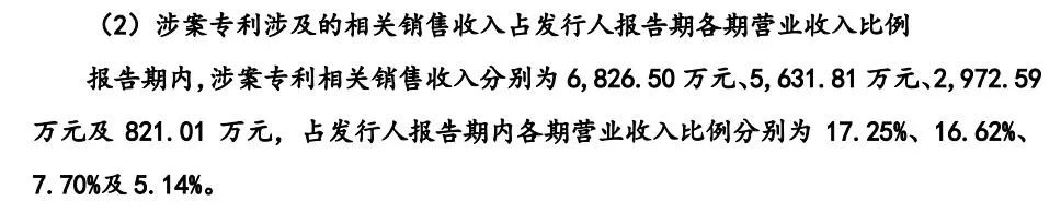 力同科技IPO终止 板子却落在保荐机构身上 力同科技IPO终止 板子却落在保荐机构身上