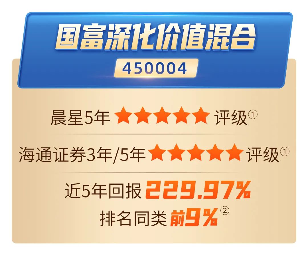 必威官方网站- Betway必威- 必威APP下载股票投资能力再获认可 国海富兰克林新基受捧