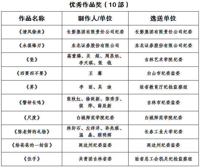 摄影短剧本,摄影短片剧本