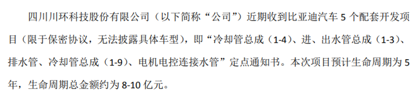 图片来源:川环科技公告