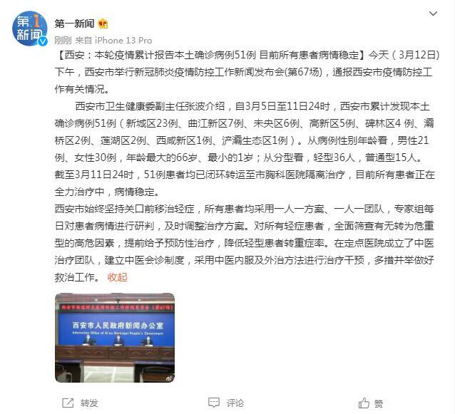 【西安本轮疫情确诊病例关系图
 ,西安疫情本土病例】