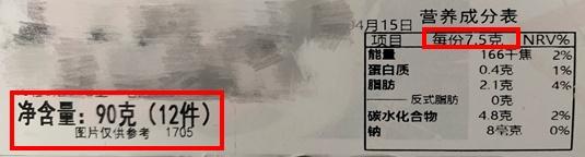 Picture: part of the nutrition label of a brand A biscuit