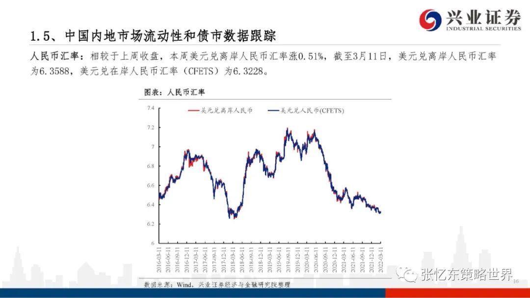 在哪里能看到股票溢价 6a50-6d5ea32662f5ea17094a8c3c18a307c5.jpg