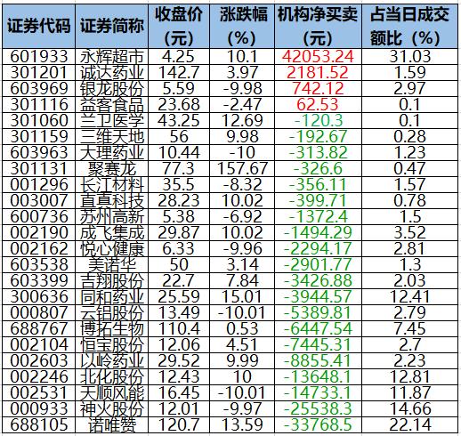 快乐八开奖结果走势图 a2ad-d9732790ba62a5a819e3272a2d9b2a33.jpg