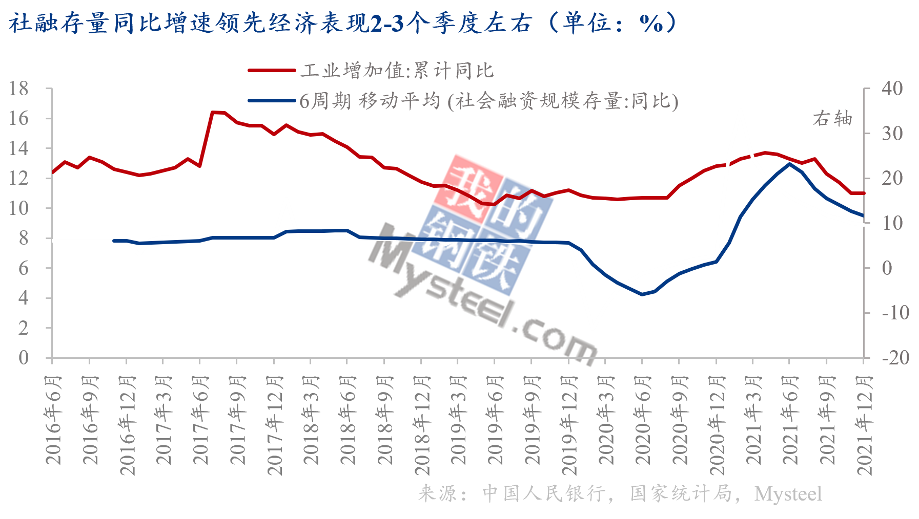 海外加息为啥国内降息 5034-fe79d8e584bb5d403d97d1507672d3b3.png