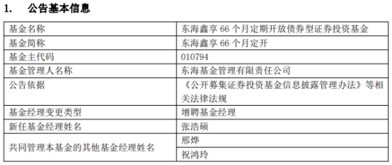招聘基金经理_有私募这样招聘基金经理 不能太胖不能太丑不能太老(2)
