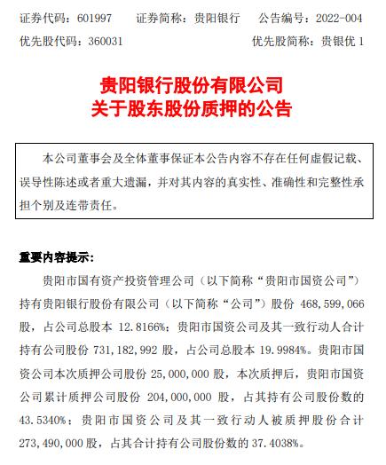 　　（来源：贵阳银行）