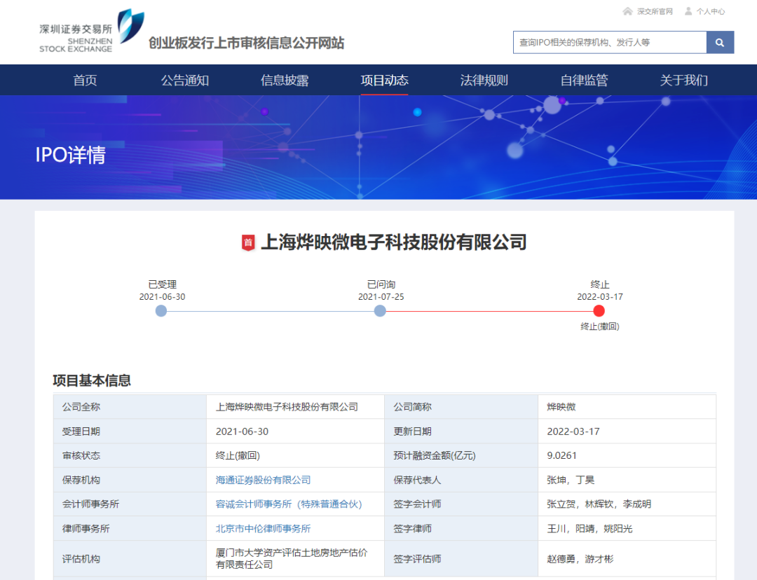 首家ipo企业因新冠净利润增长近40倍终止审核！业绩大幅下滑！11 位董监高及核心技术人员合计投资主体 20 个