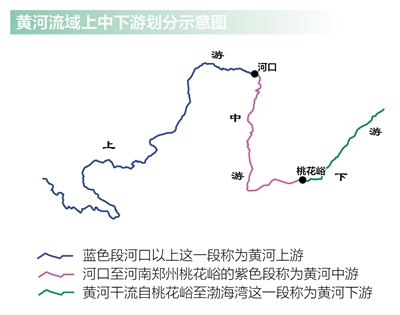 (把自然讲给你听)|黄河_新浪军事_新浪网