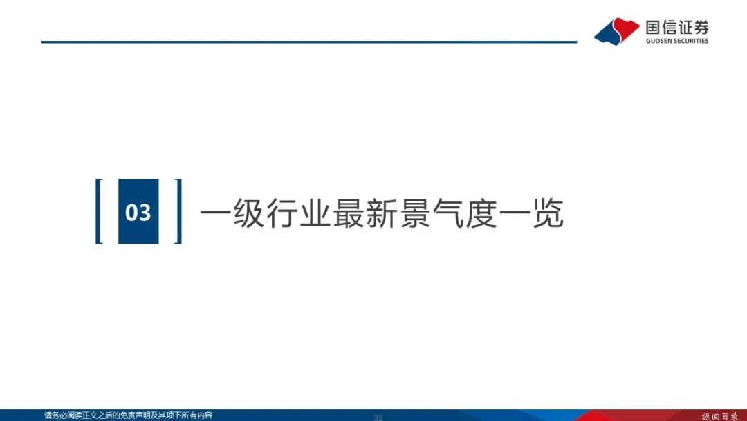 跟踪曲谱_陶笛曲谱12孔(2)