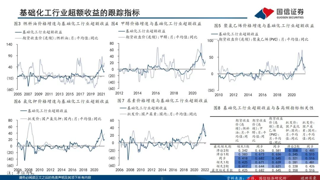 跟踪曲谱_陶笛曲谱12孔(2)