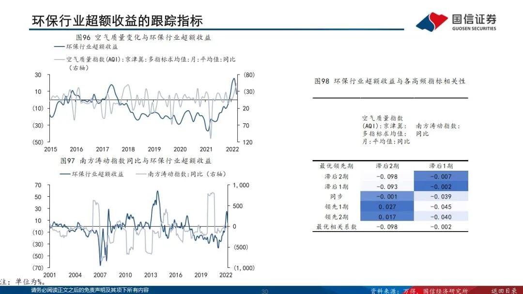 跟踪曲谱_陶笛曲谱12孔