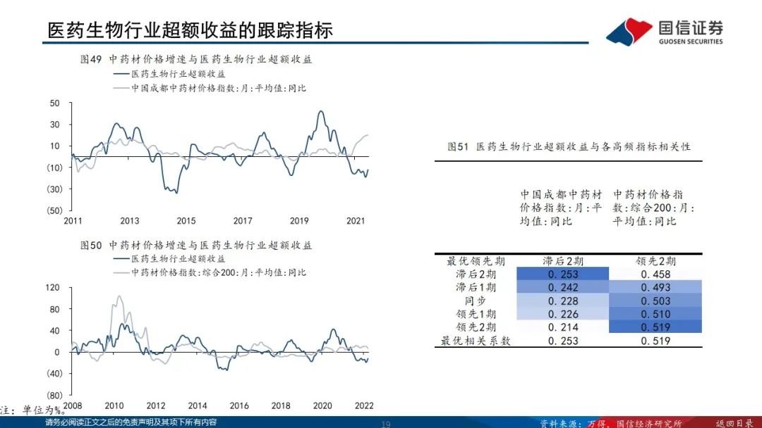 跟踪曲谱_陶笛曲谱12孔(2)