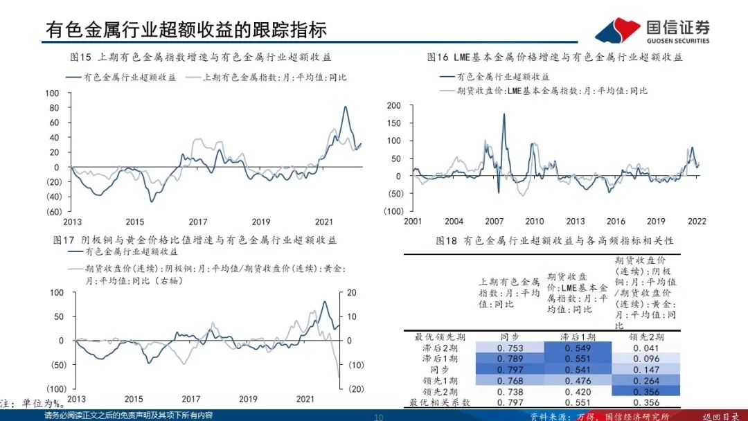 跟踪曲谱_陶笛曲谱12孔(3)