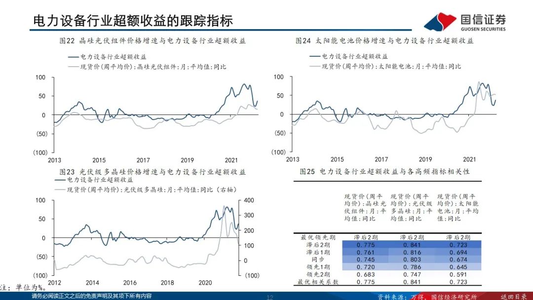 跟踪曲谱_陶笛曲谱12孔(3)