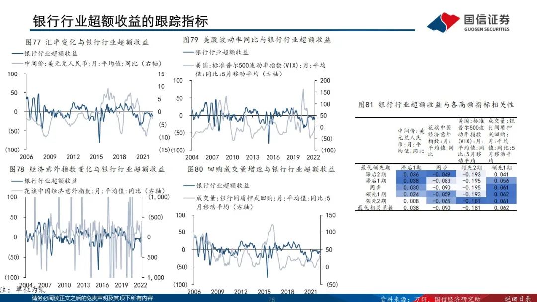 跟踪曲谱_陶笛曲谱12孔