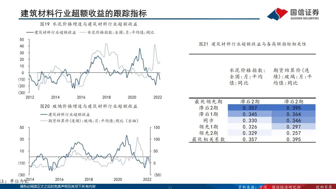 跟踪曲谱_陶笛曲谱12孔
