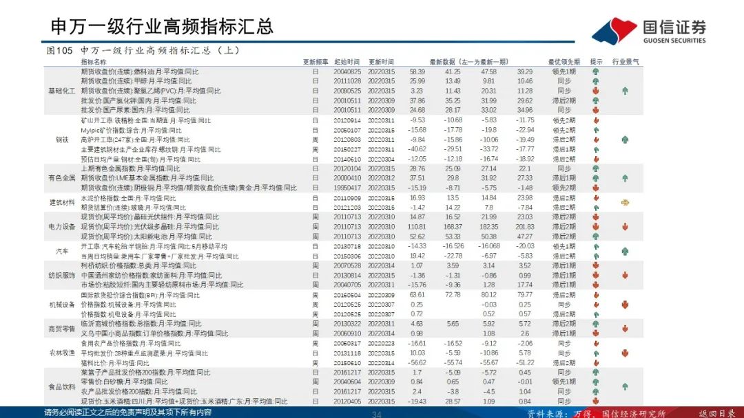 跟踪曲谱_陶笛曲谱12孔(3)