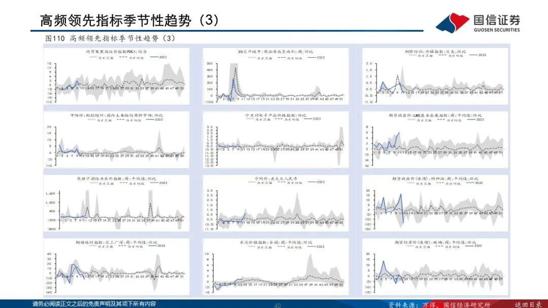跟踪曲谱_陶笛曲谱12孔(2)