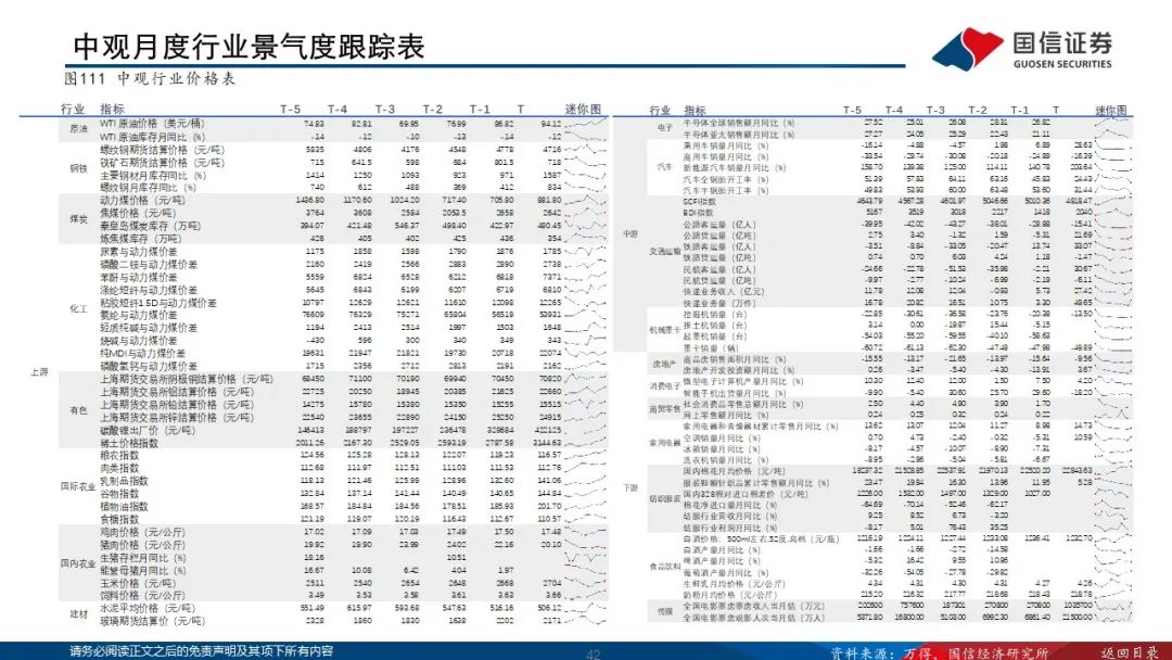 跟踪曲谱_陶笛曲谱12孔(2)