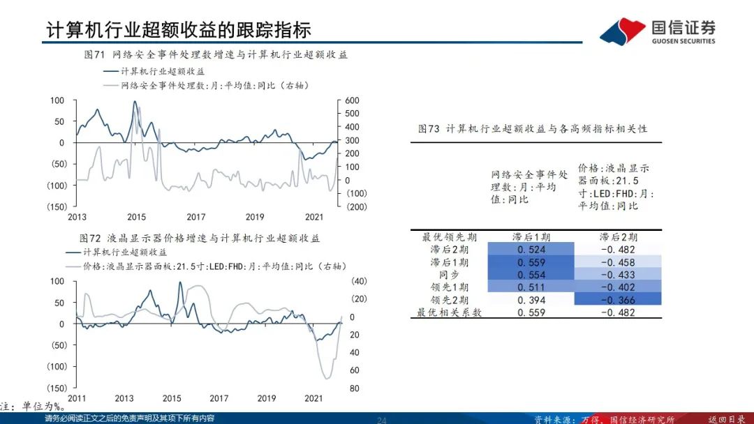 跟踪曲谱_陶笛曲谱12孔(3)