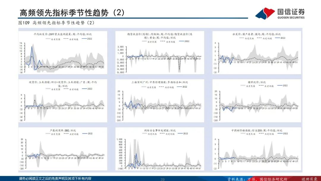 跟踪曲谱_陶笛曲谱12孔(3)