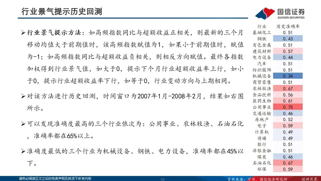 跟踪曲谱_陶笛曲谱12孔