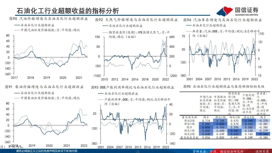 跟踪曲谱_陶笛曲谱12孔
