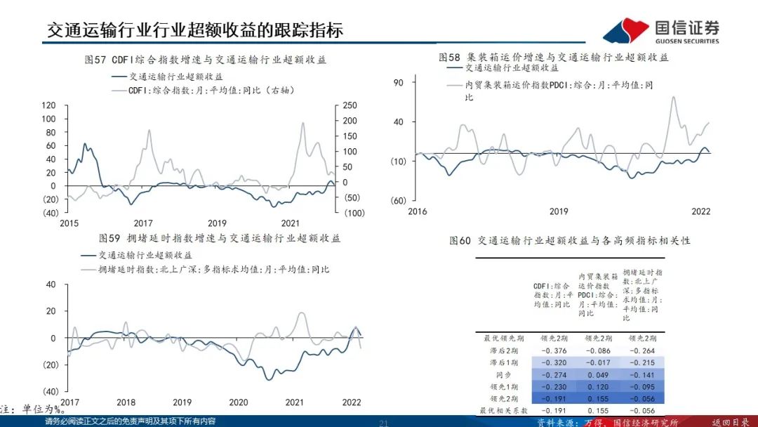 跟踪曲谱_陶笛曲谱12孔(2)