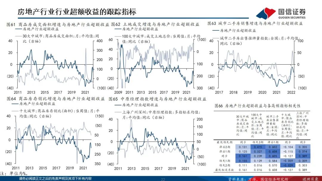 跟踪曲谱_陶笛曲谱12孔