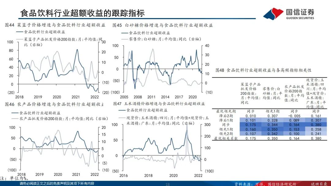 跟踪曲谱_陶笛曲谱12孔(3)