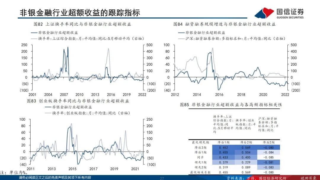 跟踪曲谱_陶笛曲谱12孔(3)