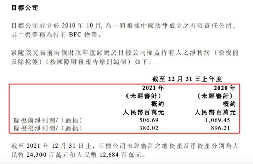 来源：港交所公告