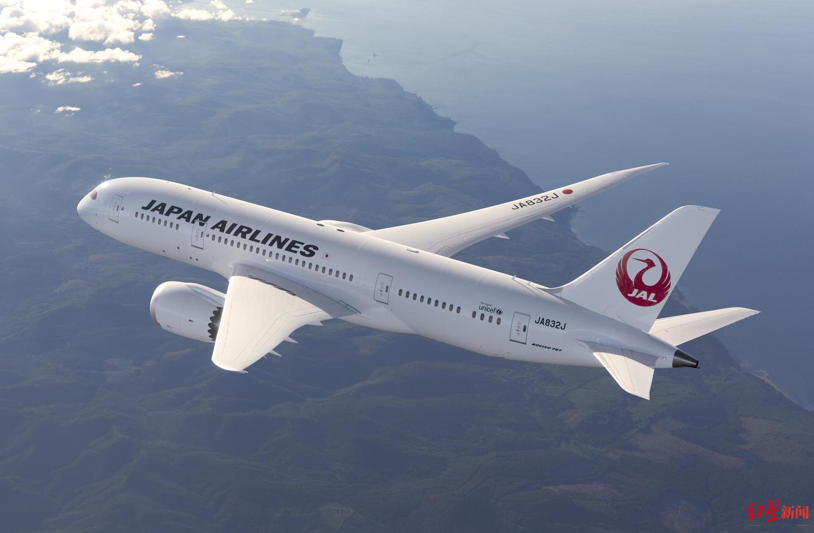 ▲日本航空公司采用“极地航线”往返欧洲和日本