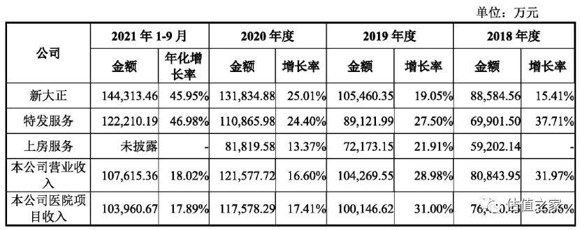 3、平顶山高中毕业证查询网：如何查询高中毕业证