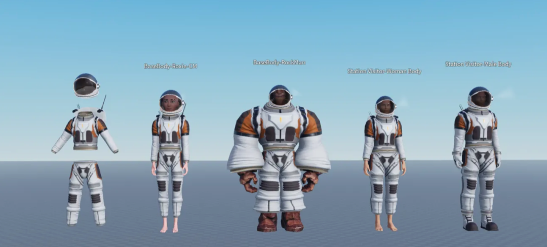 Roblox 最近开发了一种称为分层服装的技术，