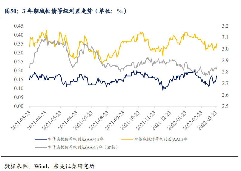 关税豁免对出口有无增益? | 周观20220327