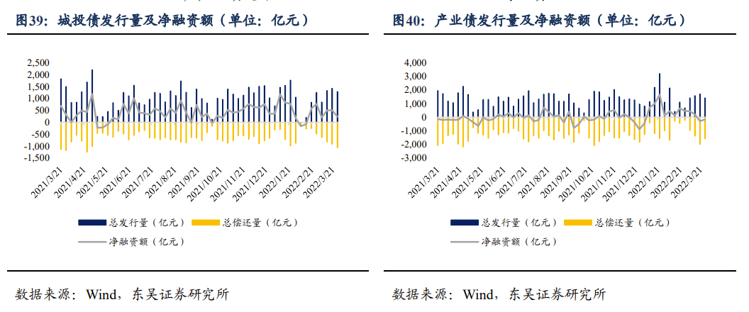 关税豁免对出口有无增益? | 周观20220327
