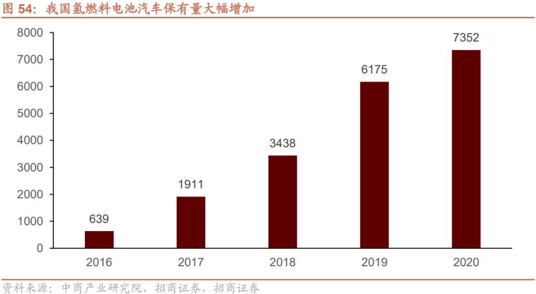 【招商策略】利润向上游倾斜:最新工业企业盈利和出口透露的信息——A股投资策略周报