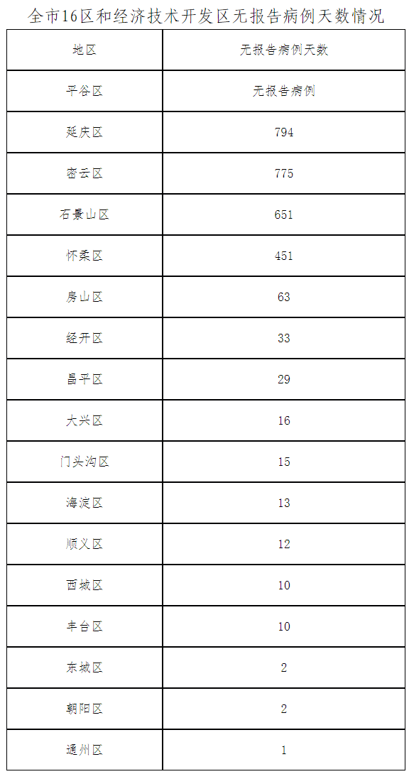 境外输入病例什么意思 c112-e4c57da1ff3d024421702846c21e9314.png