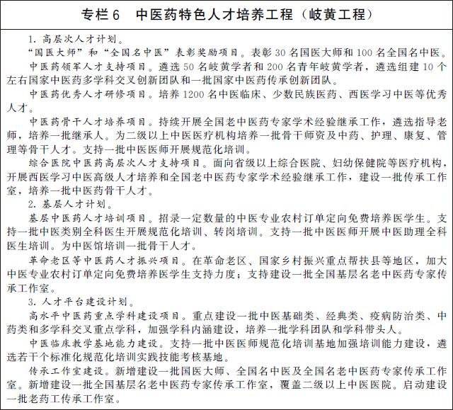 (四)建设高水平中医药传承保护与科技创新体系。