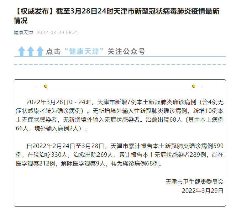 【天津一无症状感染者转为确诊病例
 /天津一无症状感染者转确诊 新闻】